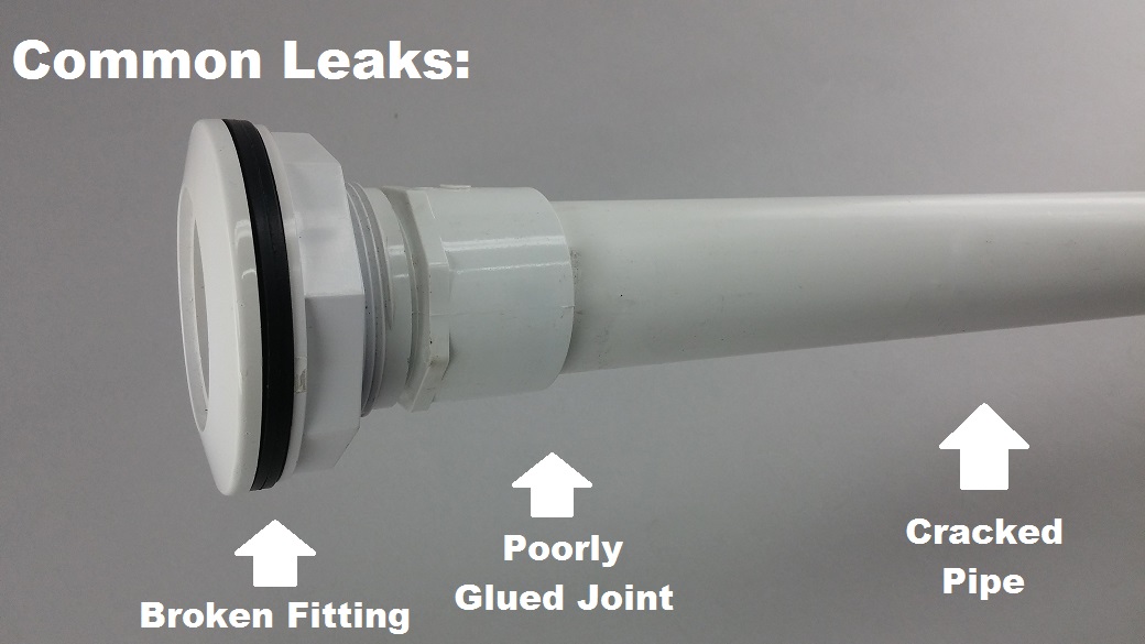 Leaking Return Fittings A Common, How To Replace Above Ground Pool Return Jet