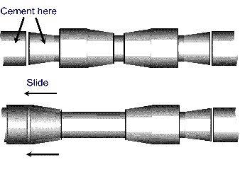 Kwik Repair Fittings